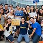 Học Phí Trường Đại Học Fulbright Việt Nam