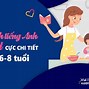 Mời Các Bạn Ăn Trưa Cùng Nga Với Mẹ Mình Bằng Tiếng Anh Là Gì